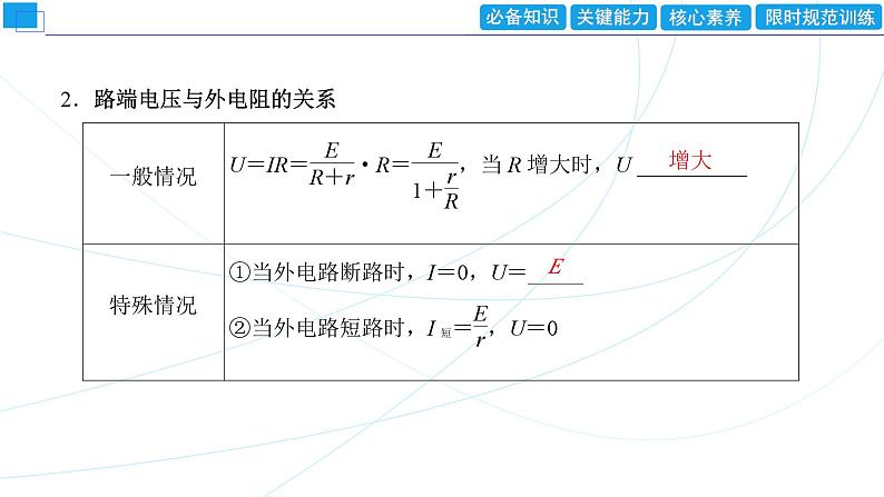 2024年高考物理第一轮复习：第2讲　闭合电路的欧姆定律课件PPT06