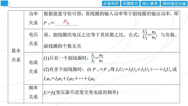 2024年高考物理第一轮复习：第2讲　变压器　远距离输电课件PPT第5页