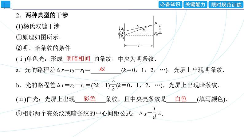 2024年高考物理第一轮复习：第2讲　光的干涉、衍射、光的偏振、激光课件PPT第4页