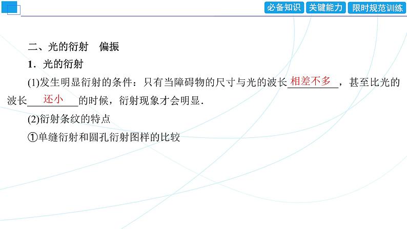 2024年高考物理第一轮复习：第2讲　光的干涉、衍射、光的偏振、激光课件PPT第6页