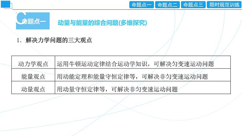 2024年高考物理第一轮复习：专题强化课(06)　“三大观点”解答力学综合问题课件PPT第2页