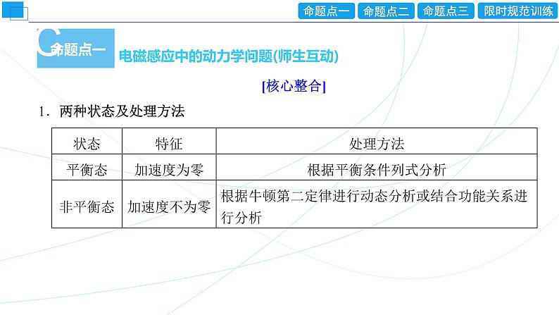 2024年高考物理第一轮复习：专题强化课(12)　电磁感应中的动力学、能量和动量问题课件PPT02