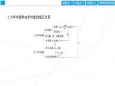 2024年高考物理第一轮复习：专题强化课(12)　电磁感应中的动力学、能量和动量问题课件PPT