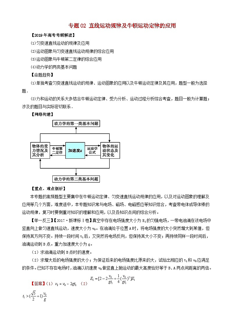 高考物理考纲解读与热点难点突破专题02直线运动规律及牛顿运动定律的应用 教学案01