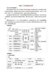 高考物理考纲解读与热点难点突破专题10力学实验综合应用 教学案