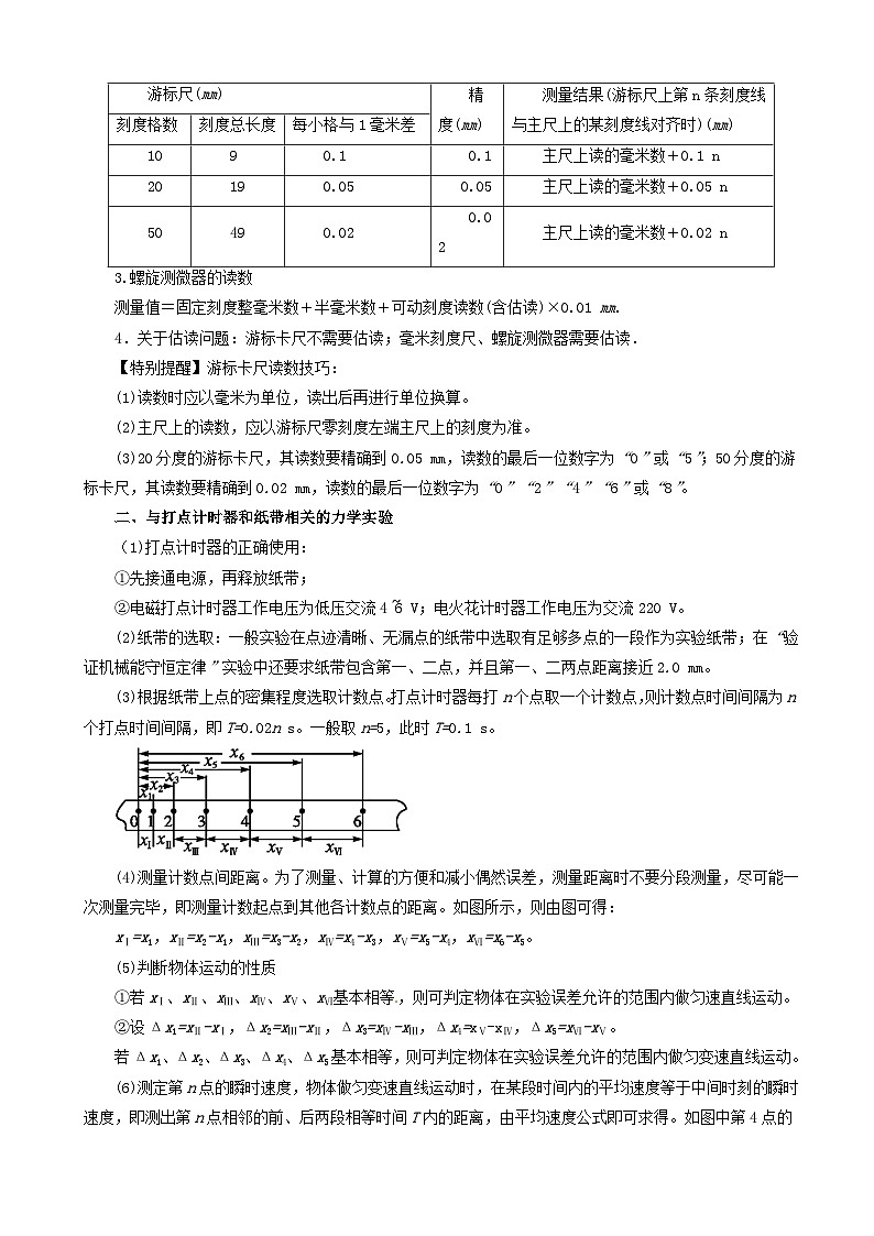 高考物理考纲解读与热点难点突破专题10力学实验综合应用 教学案03