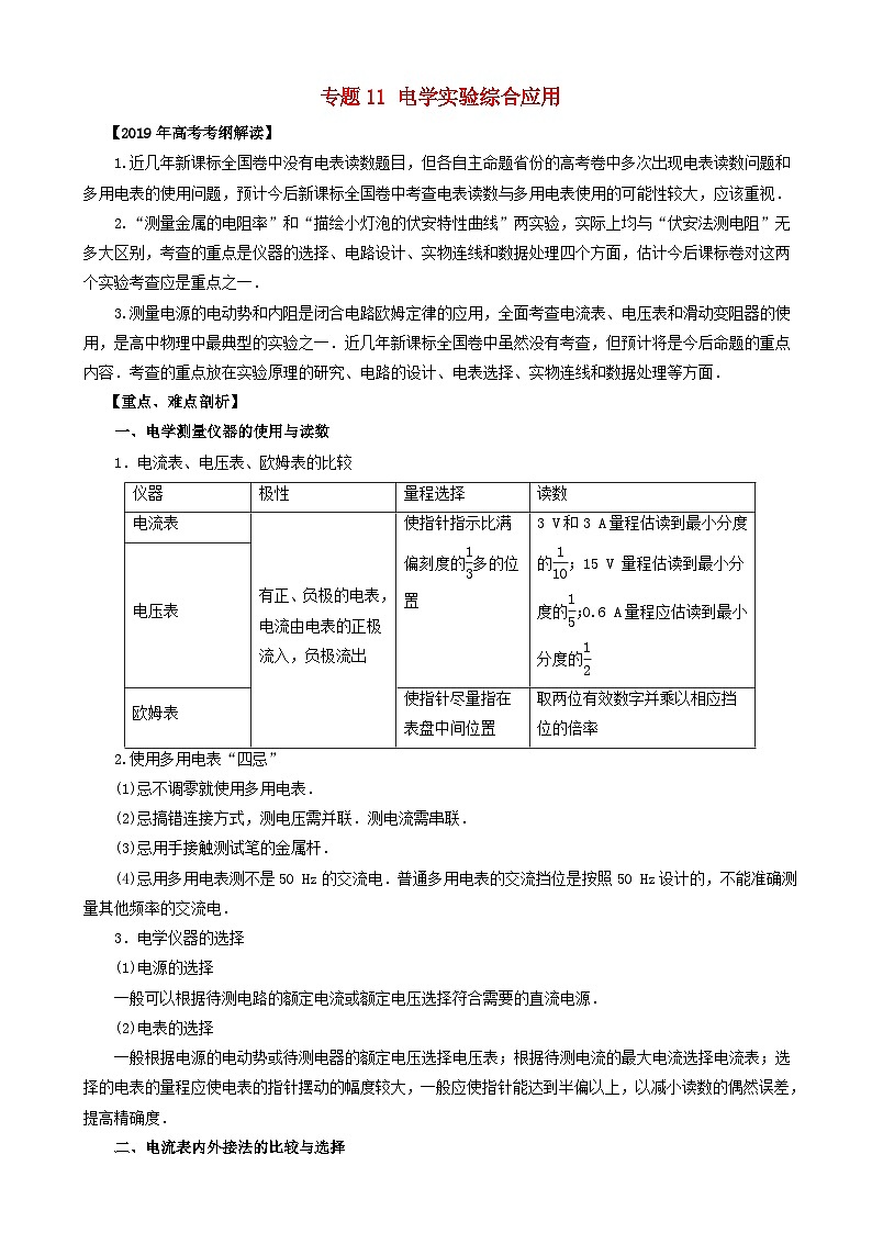 高考物理考纲解读与热点难点突破专题11电学实验综合应用 教学案01