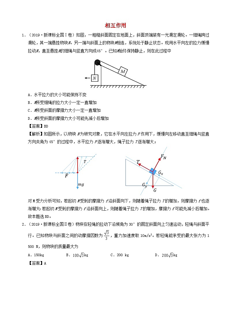 高考物理真题和模拟题分项汇编专题03相互作用 含解析01