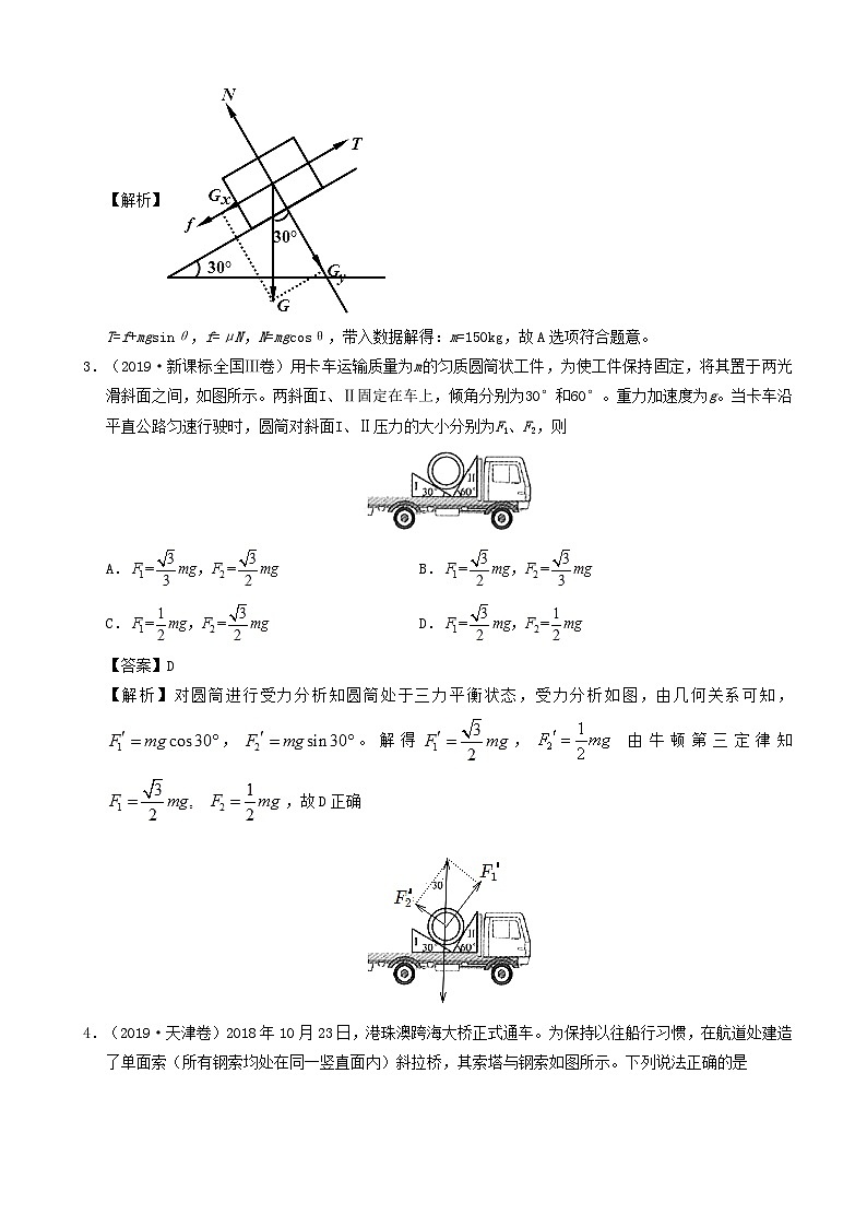 高考物理真题和模拟题分项汇编专题03相互作用 含解析02
