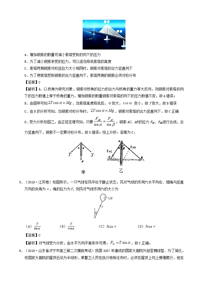 高考物理真题和模拟题分项汇编专题03相互作用 含解析03