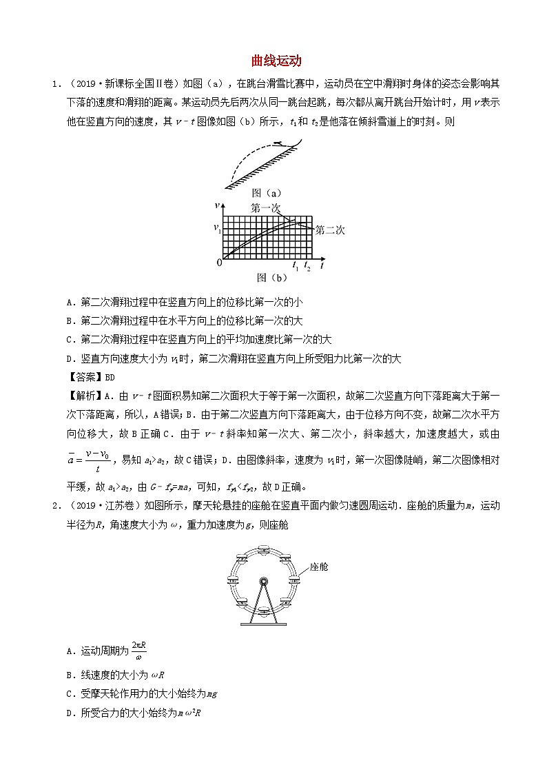 高考物理真题和模拟题分项汇编专题05曲线运动 含解析第1页