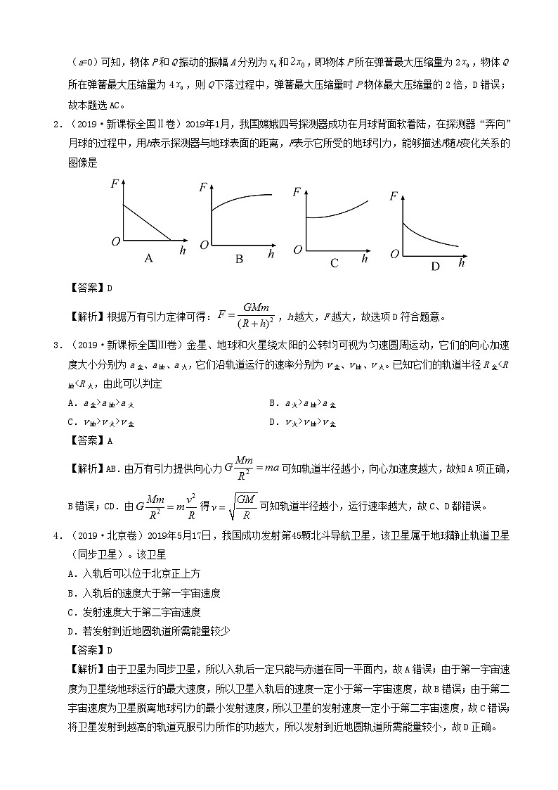 高考物理真题和模拟题分项汇编专题06万有引力定律与航天 含解析02