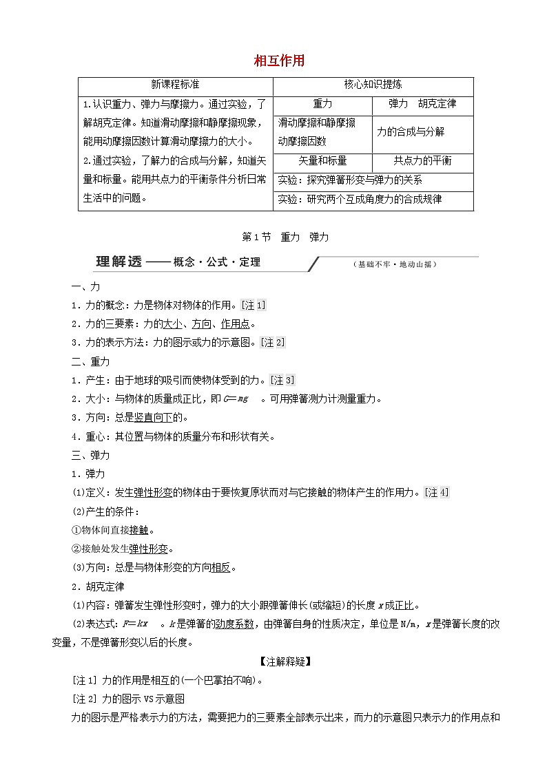 高考物理一轮复习第二章第1节重力弹力讲义 含解析第1页