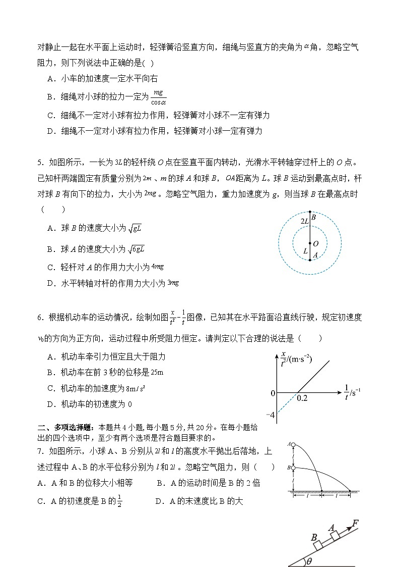湖南省岳阳县一中2024届高三开学考试物理试题无答案第2页