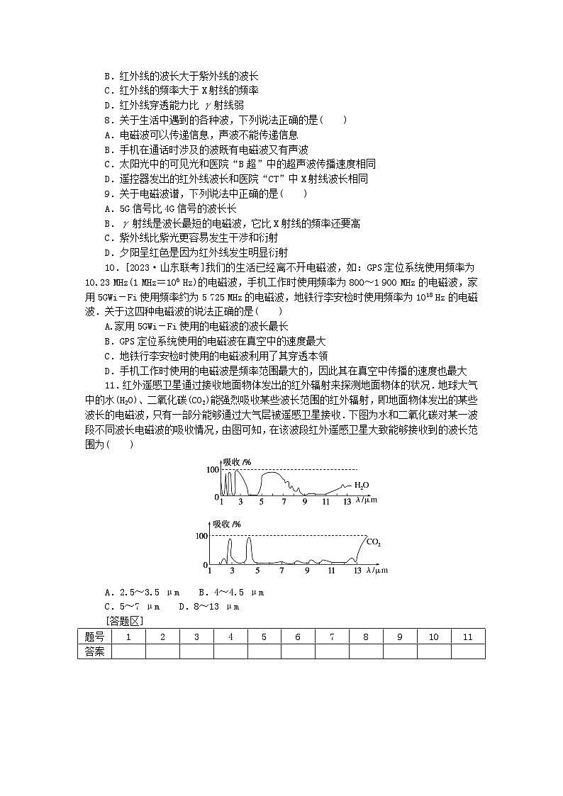 2023版新教材高中物理微点13.9对电磁波谱的认识课时作业新人教版必修第三册第2页