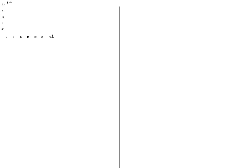 鲁科版2019 高中物理必修三 3.6科学测量：金属丝的电阻率 学案03