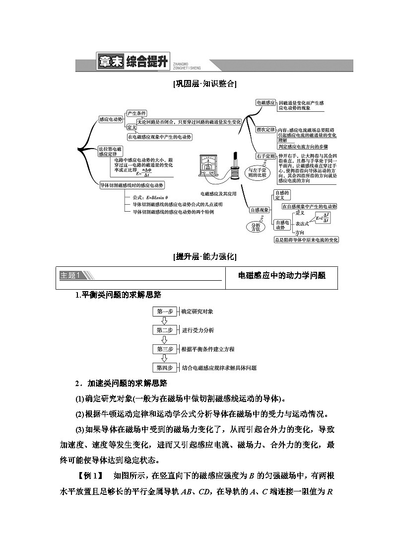 鲁科版（2019）高中物理 选择性必修第二册 第2章 章末综合提升学案第1页