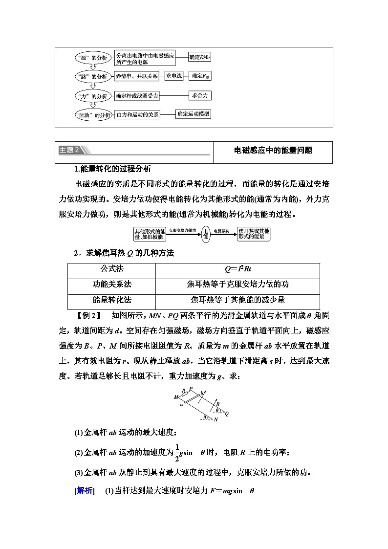 鲁科版（2019）高中物理 选择性必修第二册 第2章 章末综合提升学案第3页