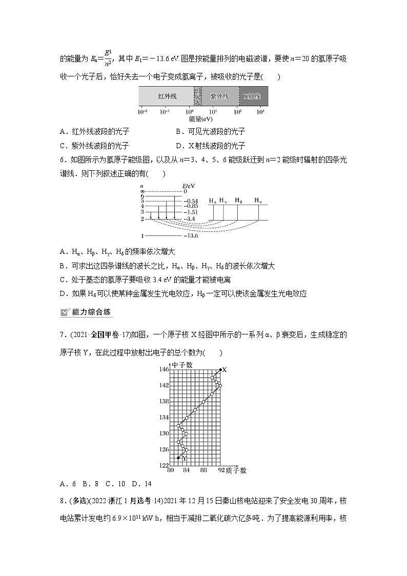 2024届高考物理新一轮复习专题强化试卷：第十六章 第2练　原子结构　原子核02