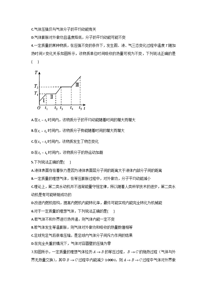 2020-2021学年高二物理鲁科版（2019）选择性必修第三册单元测试卷 第3章 热力学定律 B卷  Word版含解析第2页