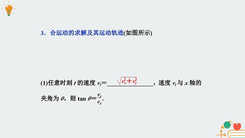 教科版（2019）高中物理必修第二册1.4研究平抛运动的规律-课件第6页