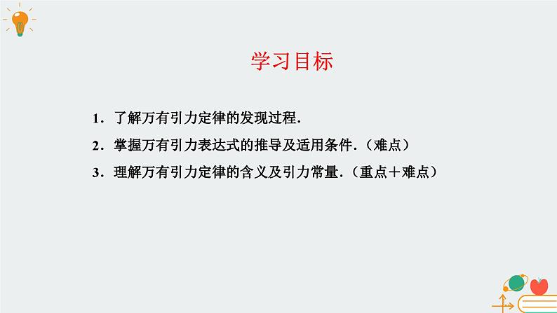 教科版（2019）高中物理必修第二册3.2万有引力定律-课件第2页