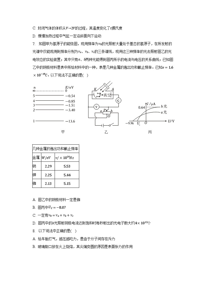 2022-2023学年黑龙江省哈尔滨市南岗区高二（下）期末物理试卷（含解析）03
