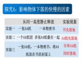 2.4+自由落体运动课件PPT