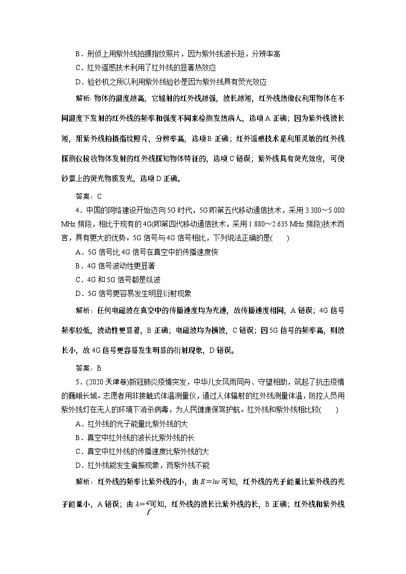 2024年高考物理第一轮复习讲义：第十三章 第2讲 光的波动性 电磁波和相对论02