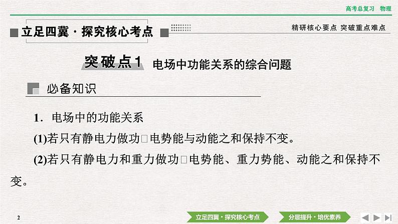 2024年高考物理第一轮复习课件：第八章  专题突破8　电场性质的综合应用02