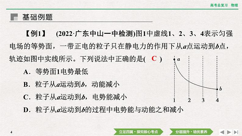 2024年高考物理第一轮复习课件：第八章  专题突破8　电场性质的综合应用04