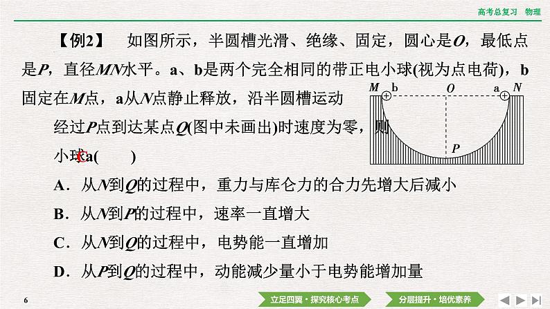 2024年高考物理第一轮复习课件：第八章  专题突破8　电场性质的综合应用06