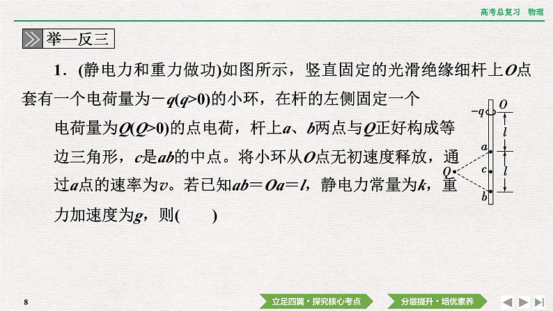 2024年高考物理第一轮复习课件：第八章  专题突破8　电场性质的综合应用08