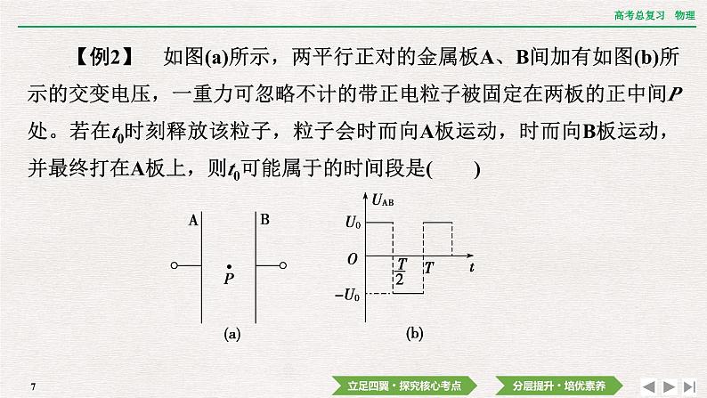 2024年高考物理第一轮复习课件：第八章  专题突破9　带电粒子(带电体)在电场中运动的综合问题07