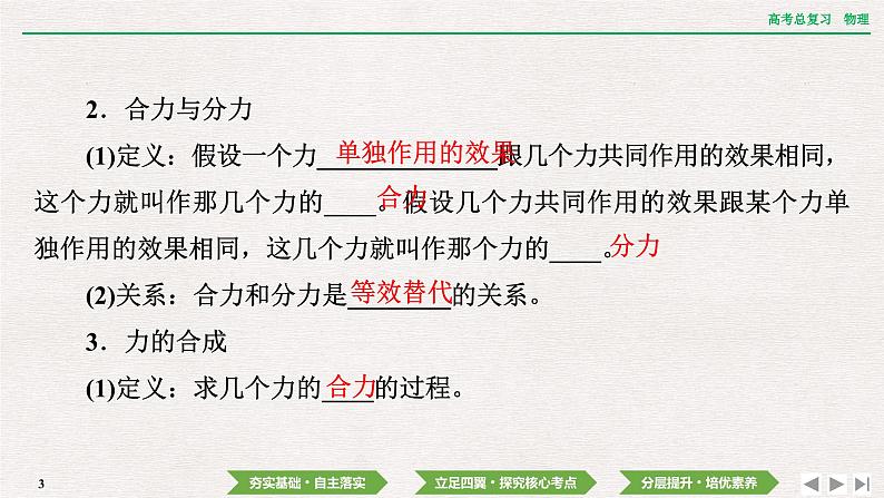 2024年高考物理第一轮复习课件：第二章  第3讲　力的合成和分解03