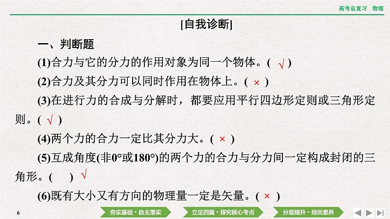 2024年高考物理第一轮复习课件：第二章  第3讲　力的合成和分解06