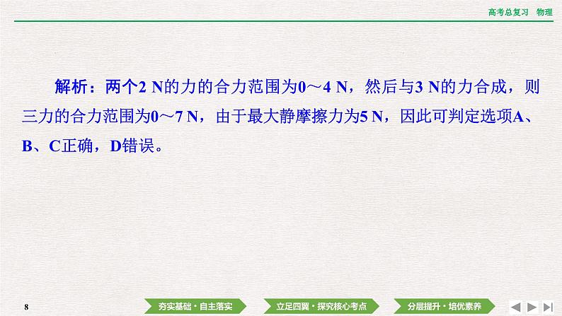 2024年高考物理第一轮复习课件：第二章  第3讲　力的合成和分解08