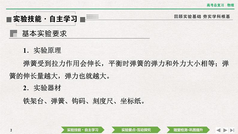 2024年高考物理第一轮复习课件：第二章  实验二　探究弹簧弹力与形变量的关系第2页