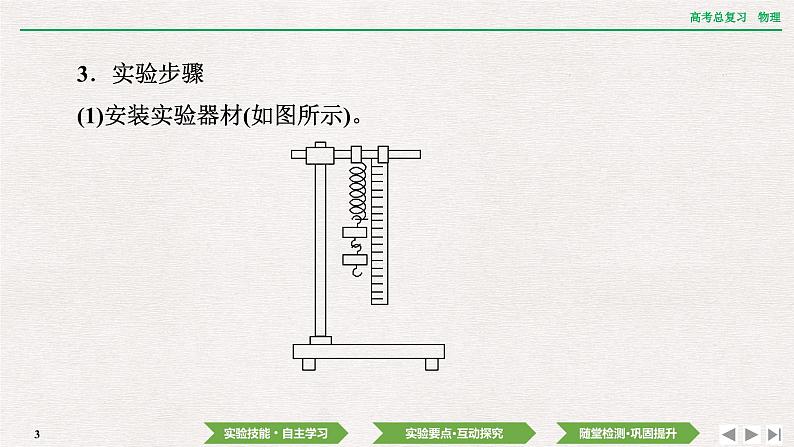 2024年高考物理第一轮复习课件：第二章  实验二　探究弹簧弹力与形变量的关系第3页