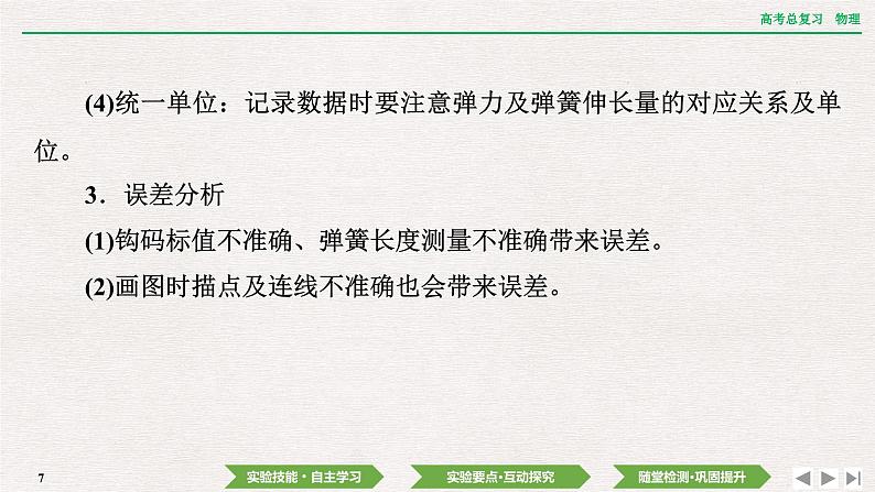 2024年高考物理第一轮复习课件：第二章  实验二　探究弹簧弹力与形变量的关系第7页