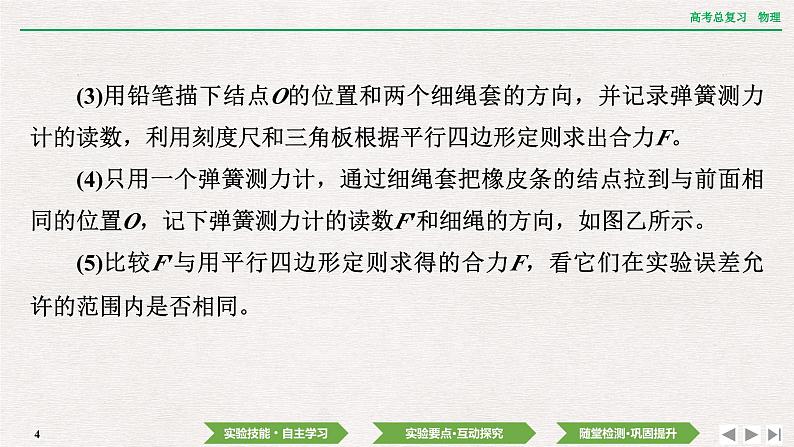 2024年高考物理第一轮复习课件：第二章  实验三　探究两个互成角度的力的合成规律第4页