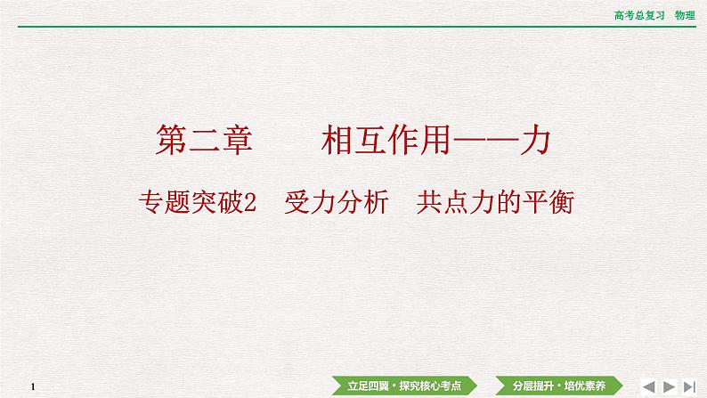 2024年高考物理第一轮复习课件：第二章  专题突破2　受力分析　共点力的平衡01