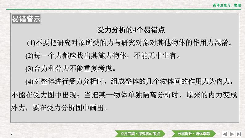 2024年高考物理第一轮复习课件：第二章  专题突破2　受力分析　共点力的平衡07