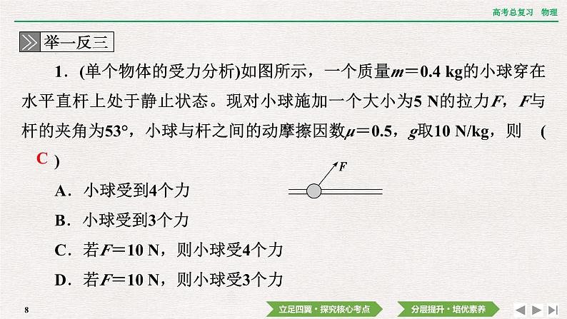 2024年高考物理第一轮复习课件：第二章  专题突破2　受力分析　共点力的平衡08