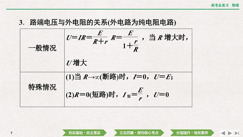 2024年高考物理第一轮复习课件：第九章  第2讲　电路　闭合电路的欧姆定律第7页