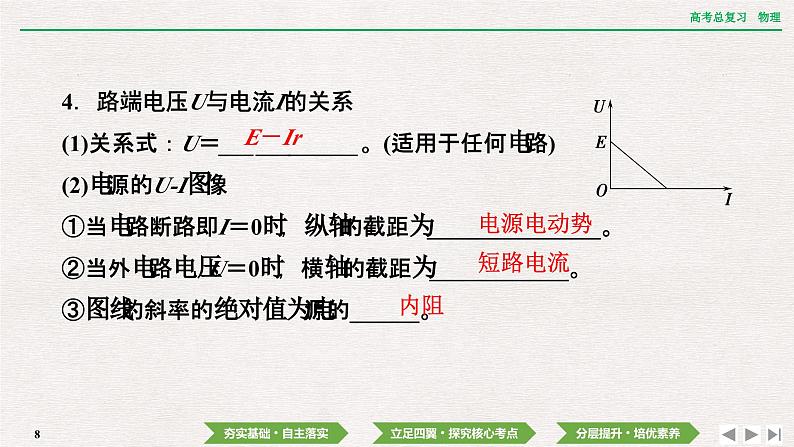 2024年高考物理第一轮复习课件：第九章  第2讲　电路　闭合电路的欧姆定律第8页