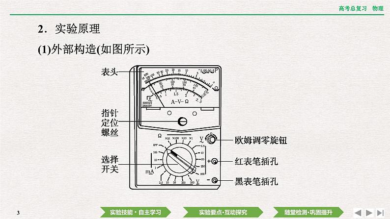 2024年高考物理第一轮复习课件：第九章  实验十　用多用电表测量电学中的物理量第3页