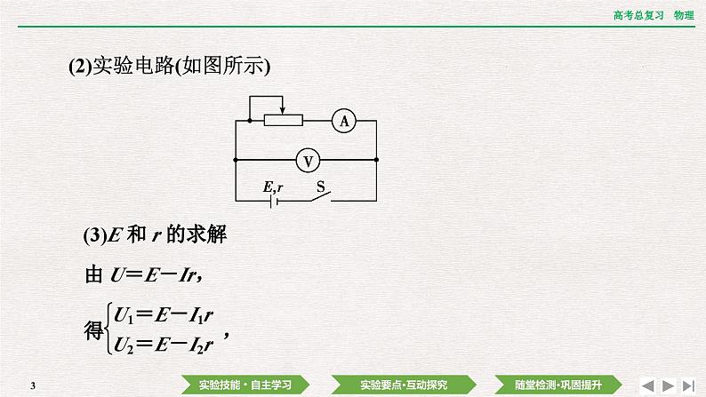 2024年高考物理第一轮复习课件：第九章 实验十一　测量电源的电动势和内阻03