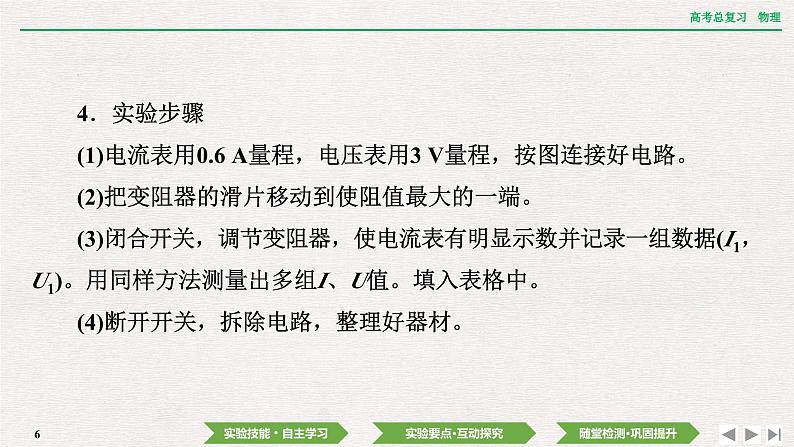 2024年高考物理第一轮复习课件：第九章 实验十一　测量电源的电动势和内阻06