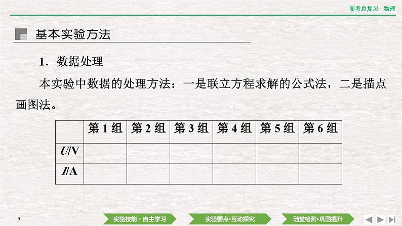 2024年高考物理第一轮复习课件：第九章 实验十一　测量电源的电动势和内阻07